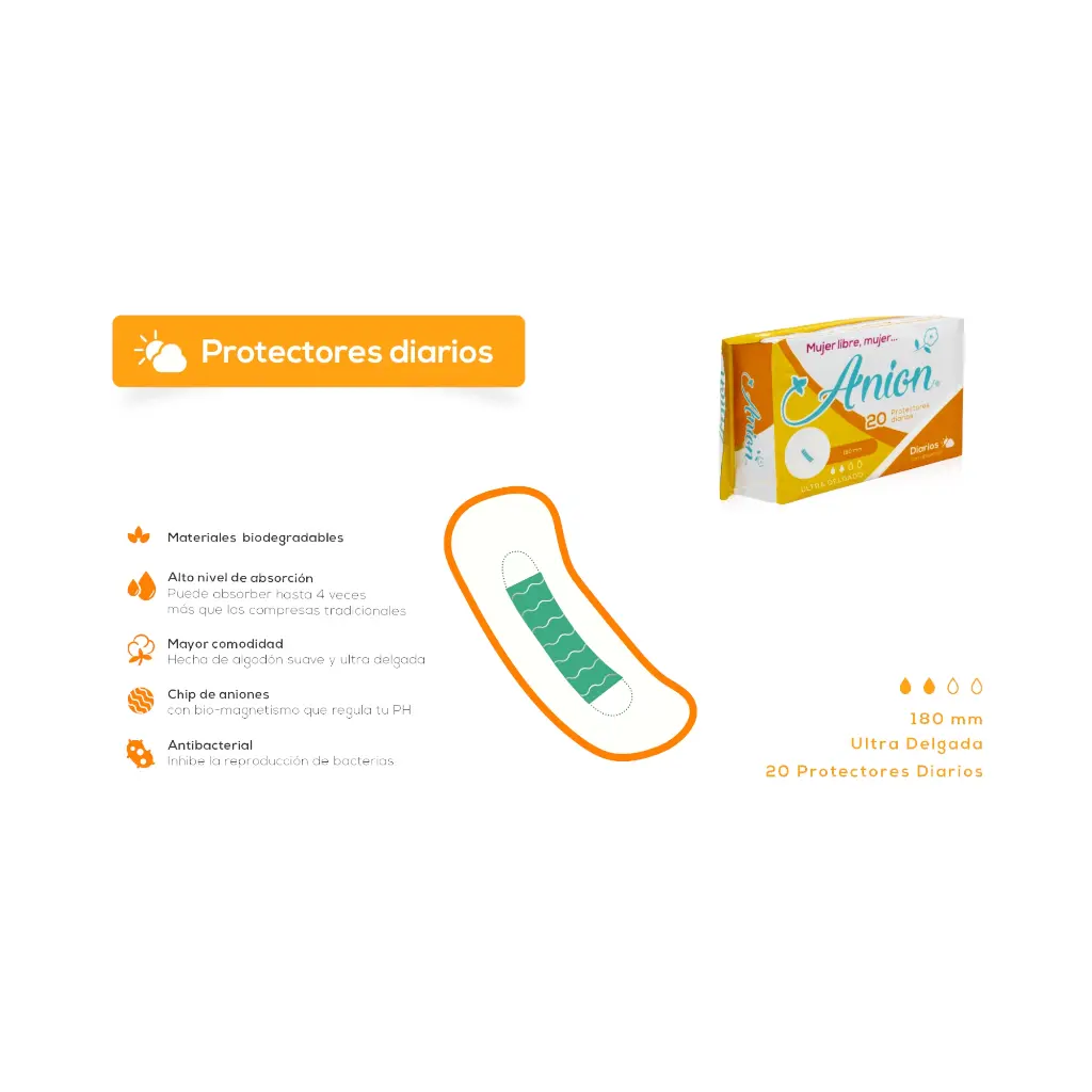 Protectores diarios ultra delgados 20pz ANION