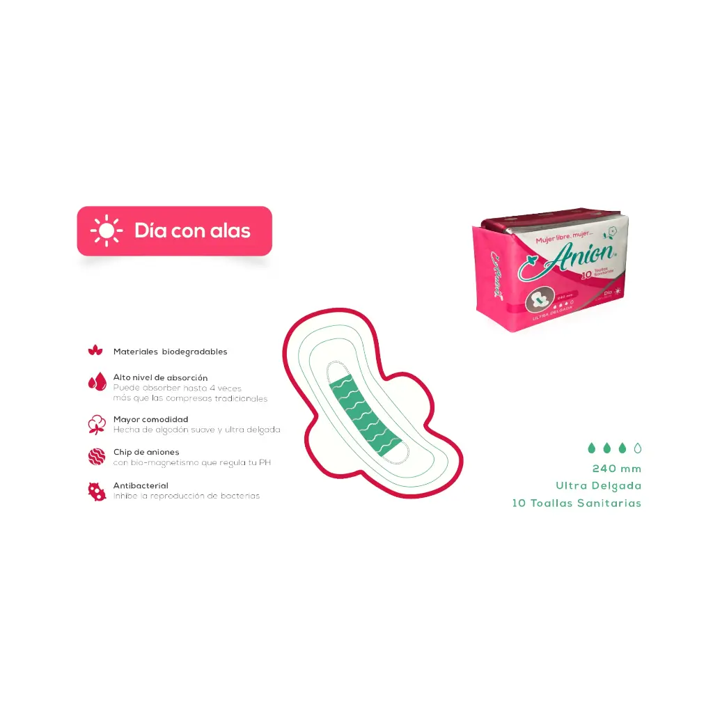 Toallas sanitarias con alas ultra delgadas 10pz ANION