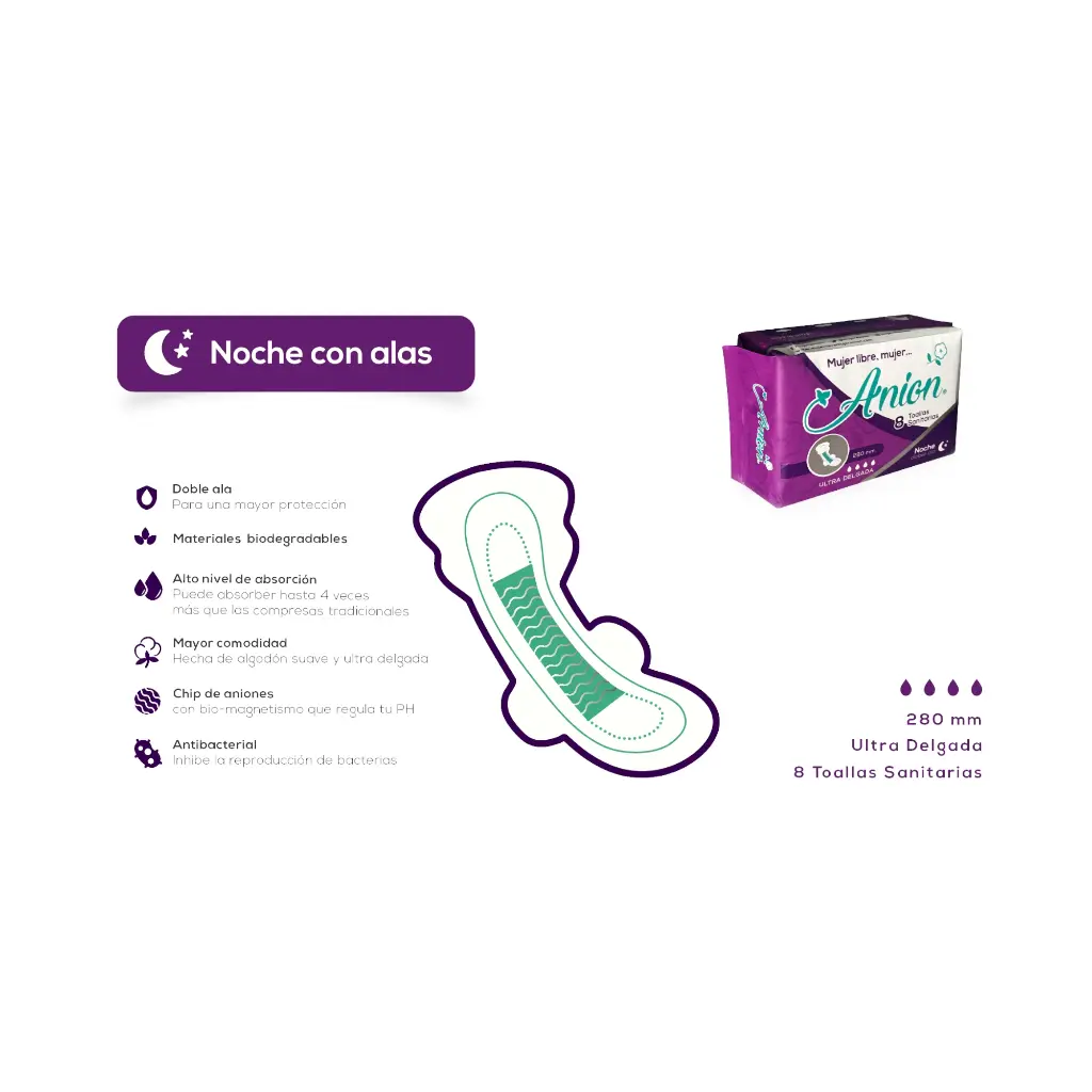 Toallas sanitarias de noche con doble ala ultra delgadas 8pz ANION